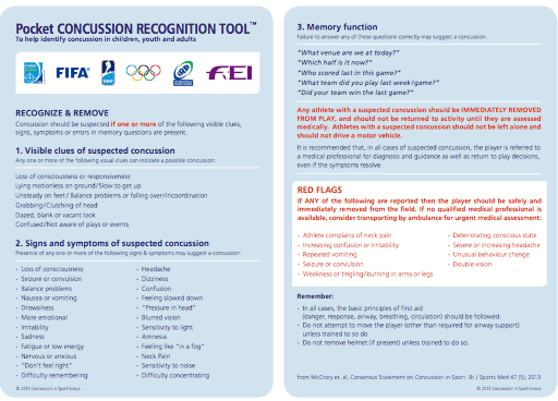 concussion-tool