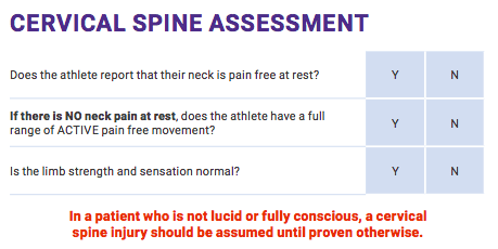 cervical-spine-assessment