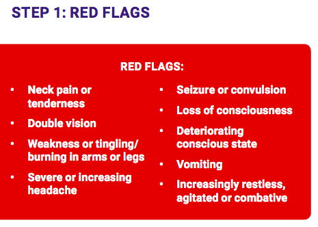 red-flags