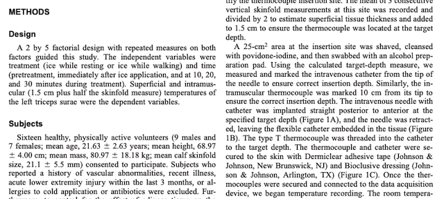 article-method