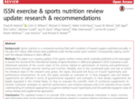 ISSN-nutrition-review